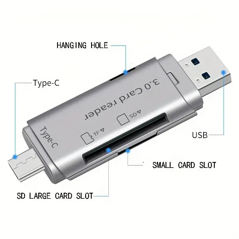 OTG Card Read SD & MicroSD