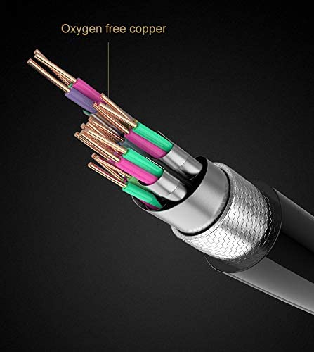 HDMI 2.1 Cable 8K 0.5m