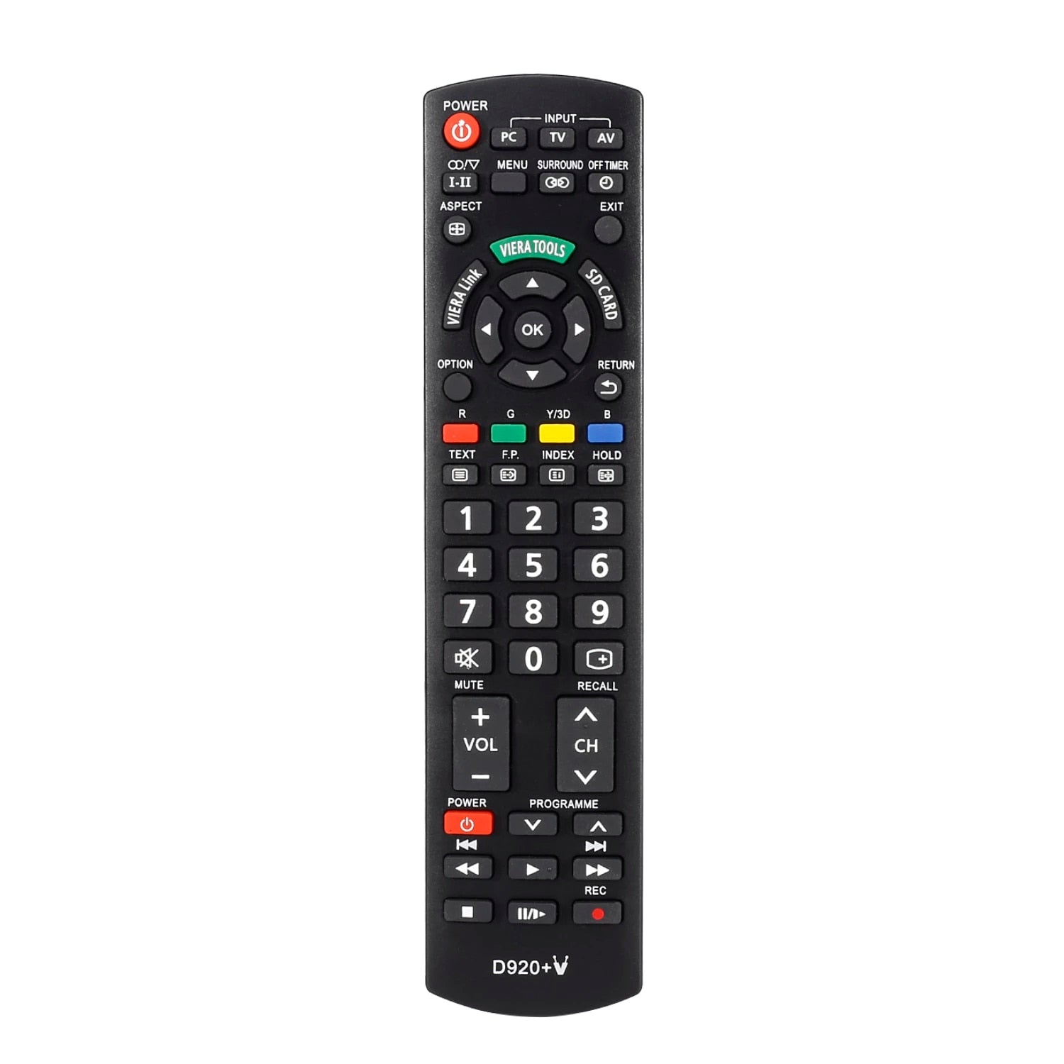 Telekomandë TV Panasonic